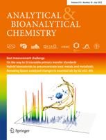 Journal cover: Analytical and Bioanalytical Chemistry