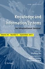 Journal cover: Knowledge and Information Systems