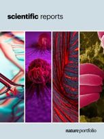 Journal cover: Scientific Reports